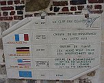 Kriegsdenkmal Clastres Aisne
